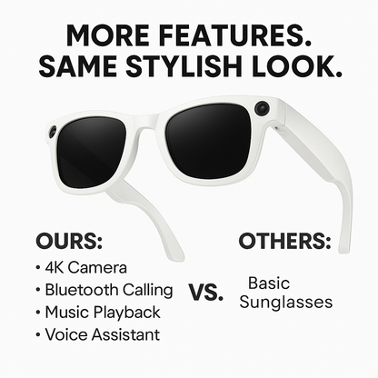 4K AI Smart Glasses with Camera, Bluetooth, Music & Translation