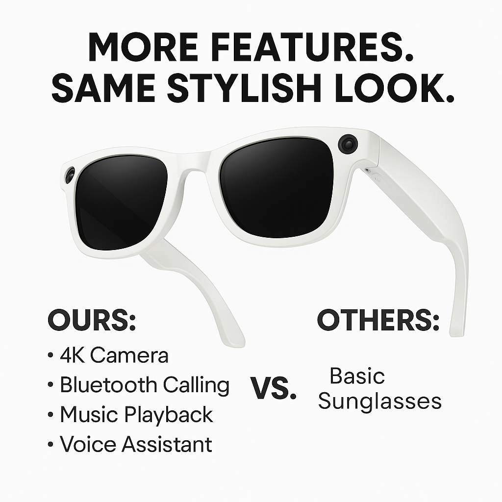 4K AI Smart Glasses with Camera, Bluetooth, Music & Translation